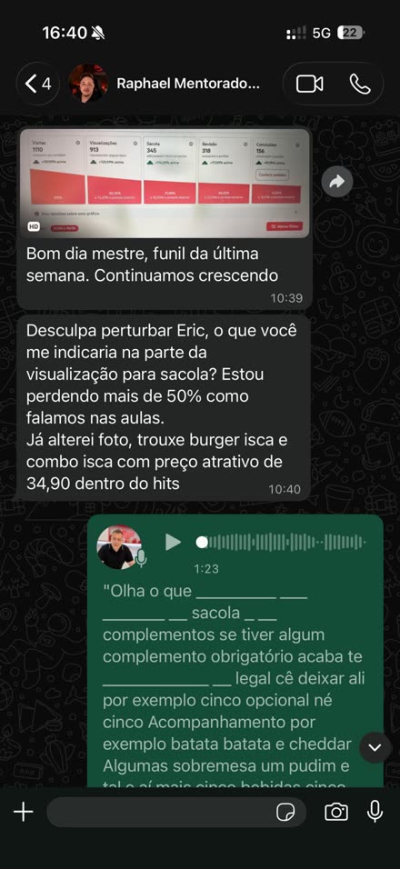 Conversa no WhatsApp: mentorado mostra o funil da semana e pergunta sobre conversão para sacola.